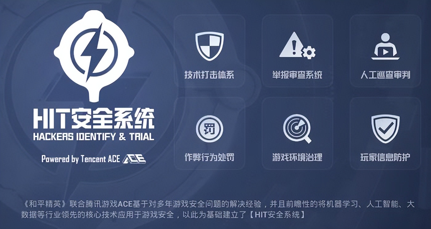 和平精英开挂购买网站 最新版下载_和平精英反外挂 DMA外挂案件 腾讯HIT安全系统